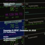 ICU Inefficiency